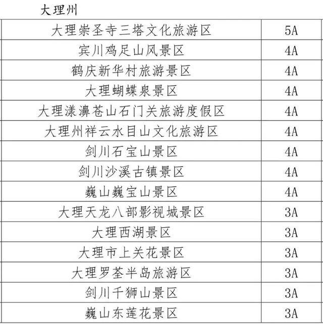 澳門4949開獎最快記錄,穩(wěn)固執(zhí)行方案計劃_HDM13.848精致生活版