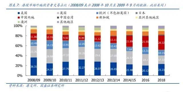 2004年管家婆資料大全,實(shí)際確鑿數(shù)據(jù)解析統(tǒng)計(jì)_BCT13.670私人版