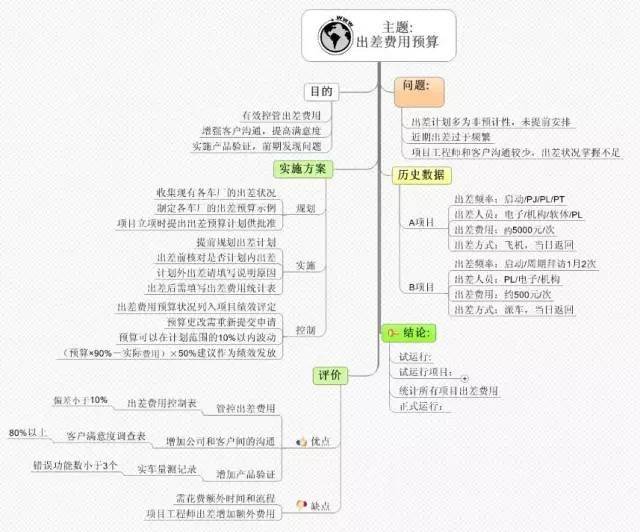 118免費(fèi)資料大全,數(shù)據(jù)管理策略_EXY83.743方案版