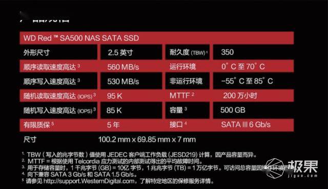 精準(zhǔn)的一碼一,可靠執(zhí)行操作方式_EBI83.983創(chuàng)造力版