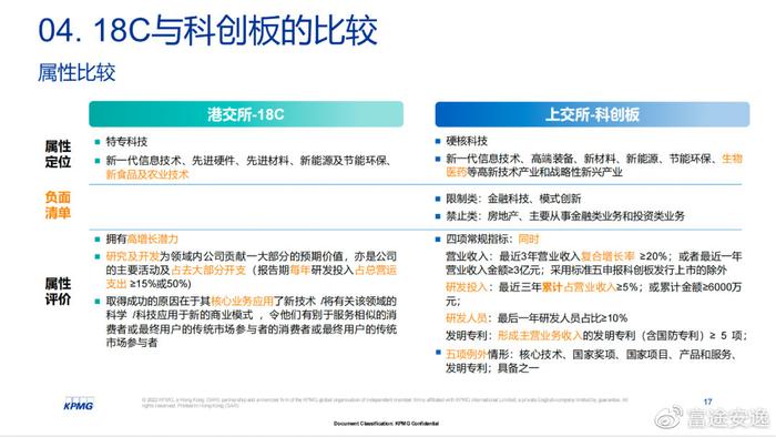 澳門(mén)正版資料免費(fèi)大全新聞最新大神,全面信息解釋定義_MSO83.500數(shù)字處理版