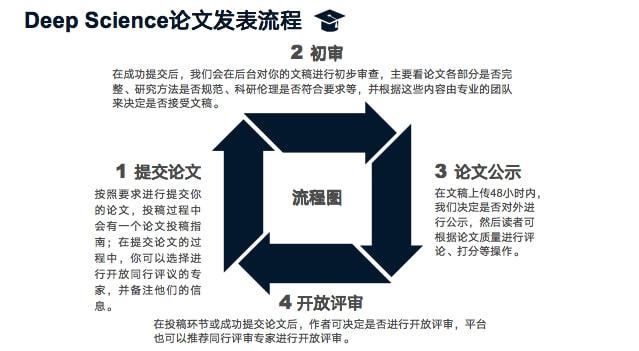 澳門神童免費(fèi)精準(zhǔn)資料論壇,科學(xué)解釋分析_HCT13.931煉皮境