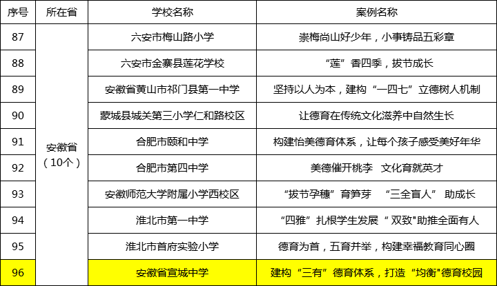 新澳門精準(zhǔn)內(nèi)部資料推薦,深入研究執(zhí)行計(jì)劃_GNC83.951數(shù)字版