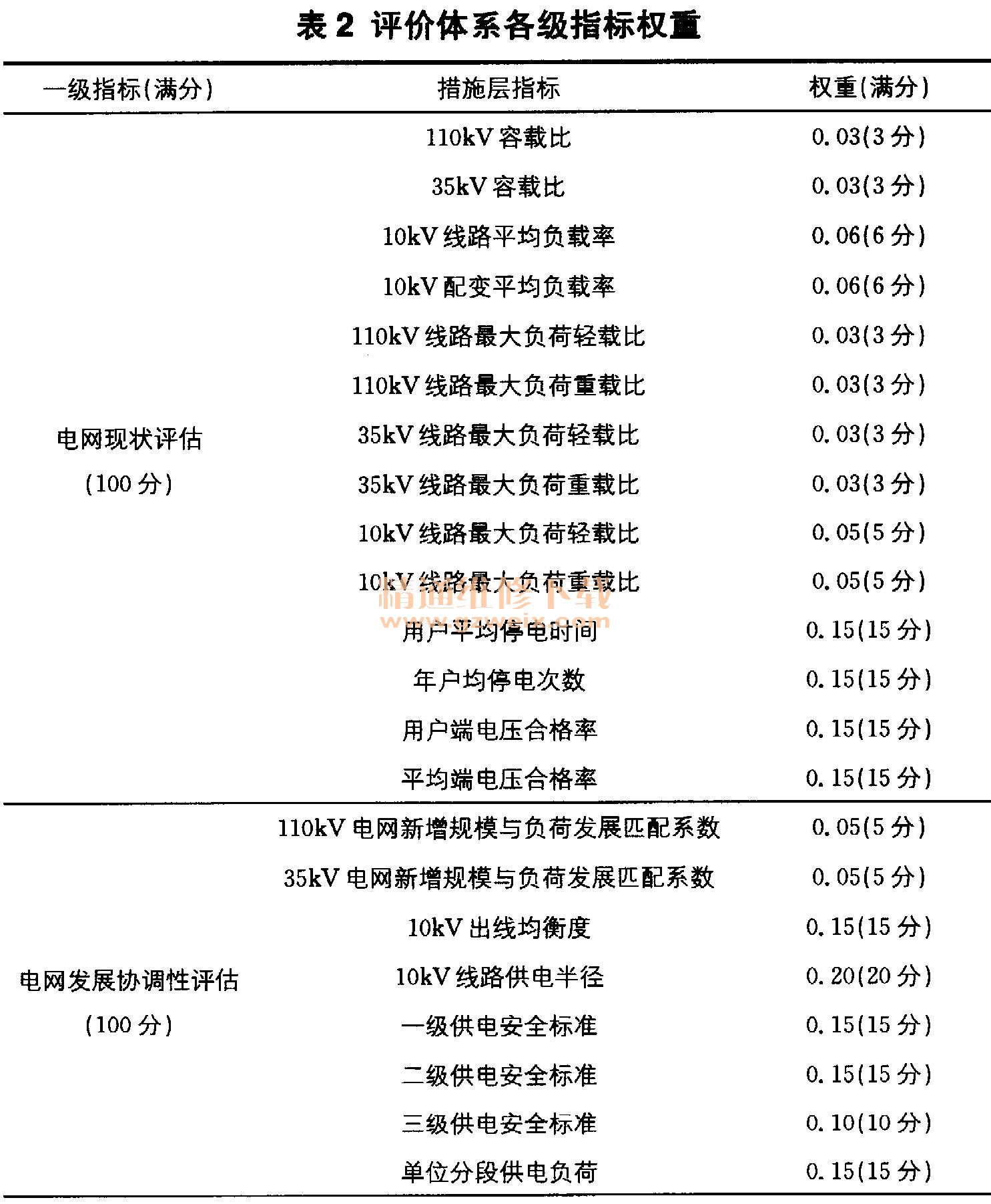 黃大仙資料一碼100準(zhǔn),系統(tǒng)評(píng)估分析_ZBR83.875探索版