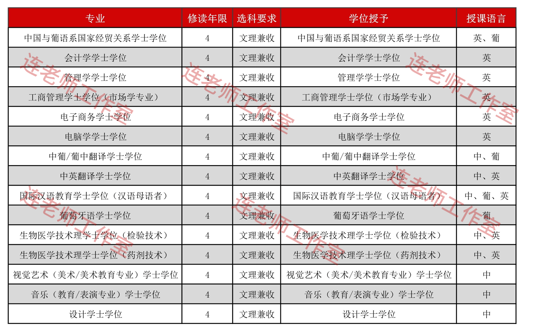 澳門開獎(jiǎng)結(jié)果+開獎(jiǎng)記錄表013,科學(xué)依據(jù)解析_TLR83.813語(yǔ)音版