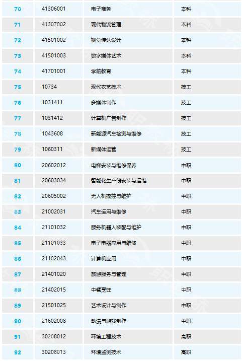 2024新奧歷史開獎(jiǎng)記錄85期,專業(yè)調(diào)查具體解析_UNB13.739實(shí)用版