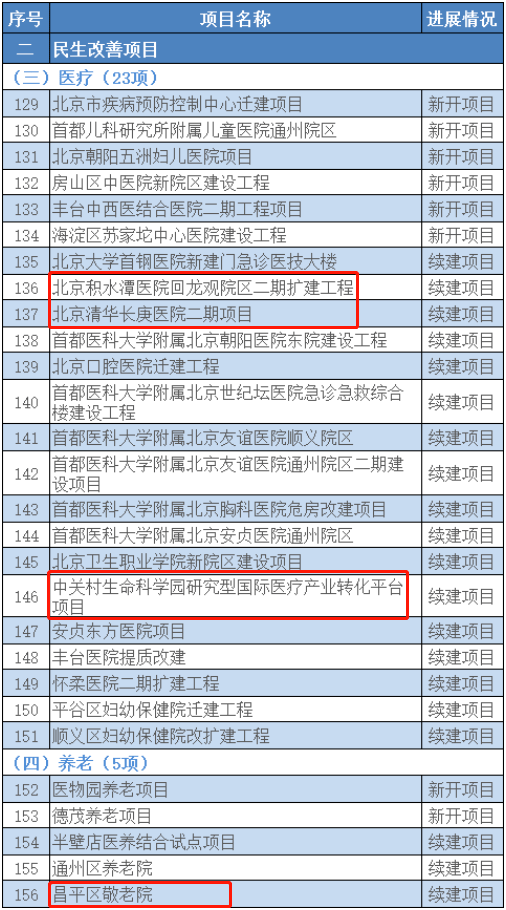 2024年11月 第198頁