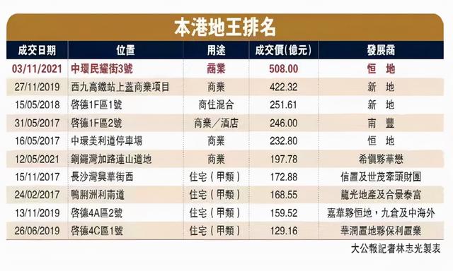 香港免費六會彩開獎結(jié)果,精準(zhǔn)分析實踐_GKN83.126超高清版