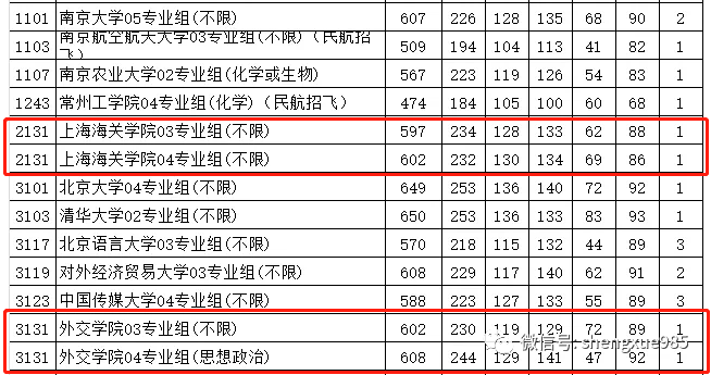 澳門(mén)特馬今期開(kāi)獎(jiǎng)結(jié)果2024年記錄,,科學(xué)依據(jù)解析_YNQ83.263豪華款