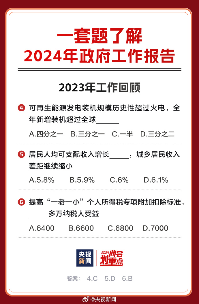 2024年免費全年資料,最新答案詮釋說明_DQP83.646無線版