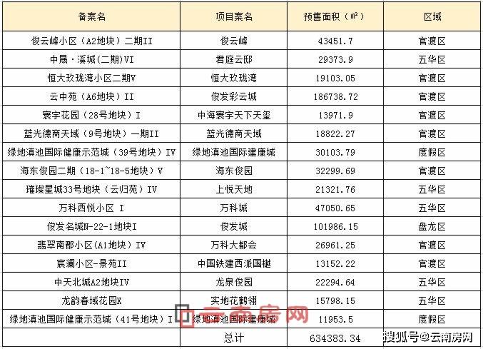 天下彩9944cc246天空彩,策略優(yōu)化計劃_OQS83.187別致版