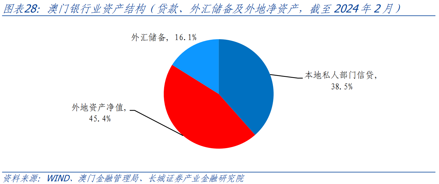 澳門內(nèi)部資料和公開資料,穩(wěn)固執(zhí)行戰(zhàn)略分析_KOY83.322知曉版