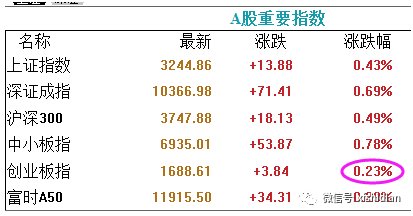 新澳門最新開獎(jiǎng)結(jié)果查詢今天,專業(yè)解讀操行解決_TLF83.200為你版