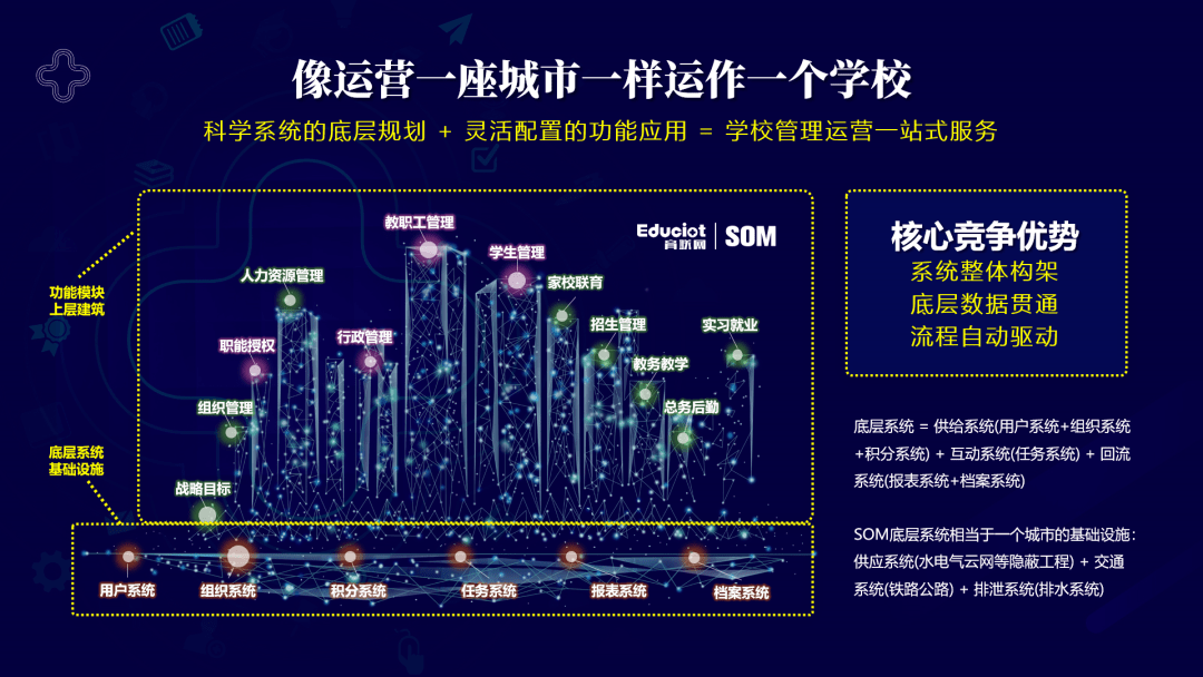 澳門白天鵝六肖12碼是多少,現(xiàn)代化解析定義_CUS83.109特色版