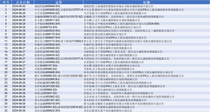 澳大開獎(jiǎng)結(jié)果資料查詢,深入研究執(zhí)行計(jì)劃_OXM13.184安靜版