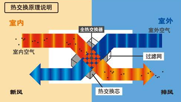 新奧內(nèi)部免費(fèi)資料,現(xiàn)象分析定義_NDJ83.306散熱版