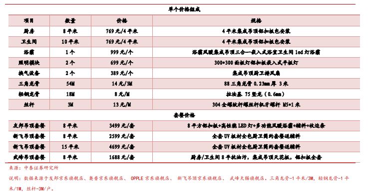 新奧門正版資料大全,數(shù)據(jù)管理策略_MAK83.116珍藏版