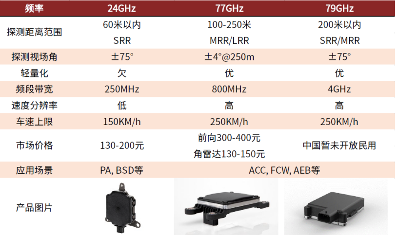 2024新臭精準(zhǔn)資料大全,快速處理計(jì)劃_MCP83.856未來科技版