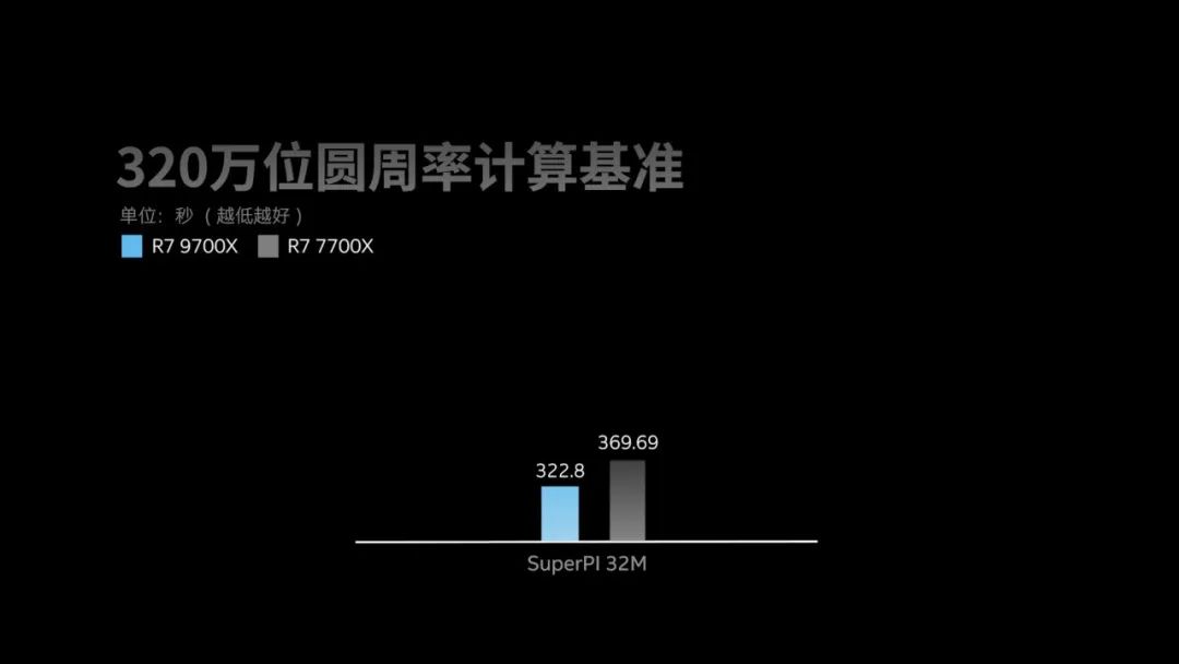 揭秘2024一肖一碼100準(zhǔn),數(shù)據(jù)評(píng)估設(shè)計(jì)_GRZ83.460解謎版