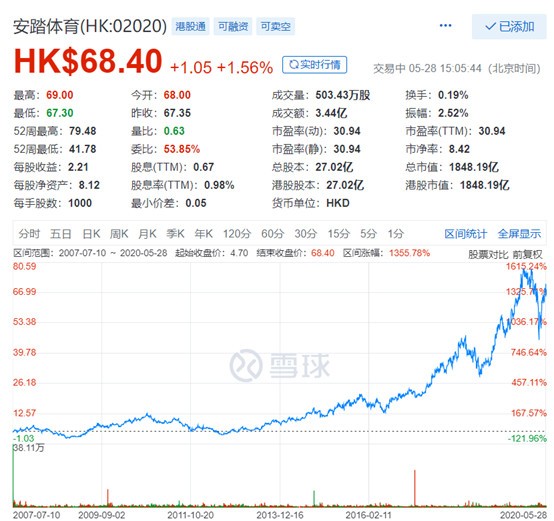 香港二四六開獎結(jié)果大全圖片查詢,策略優(yōu)化計劃_QXM83.399共享版