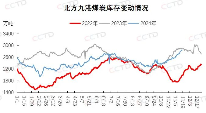 國內(nèi)煤炭行業(yè)最新動態(tài)，新聞綜述與論述