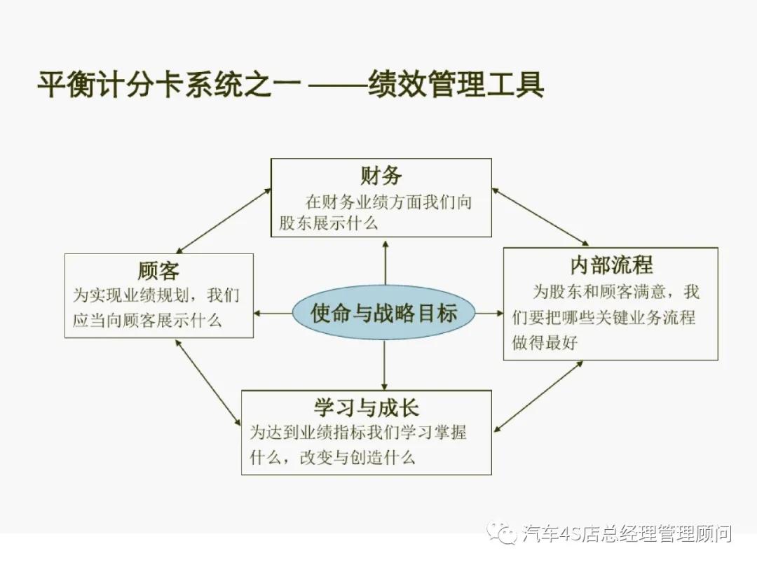 2024年開獎結(jié)果,平衡計劃息法策略_PTC35.475生態(tài)版