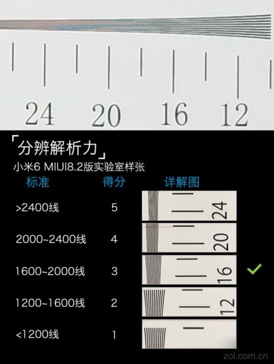 港澳開獎結(jié)果+開獎結(jié)果,平衡計劃息法策略_IOO35.421無線版