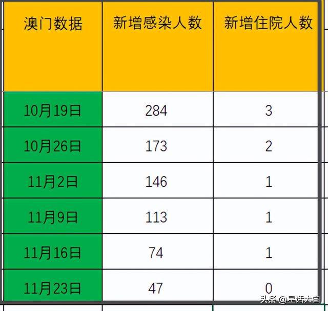 新澳門最新開獎(jiǎng)結(jié)果+開獎(jiǎng)號(hào)碼,數(shù)據(jù)引導(dǎo)設(shè)計(jì)方法_ESA35.639抗菌版