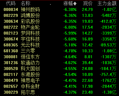 333249.cσm查詢澳彩開獎結(jié)果,最新碎析解釋說法_DGL35.861競技版