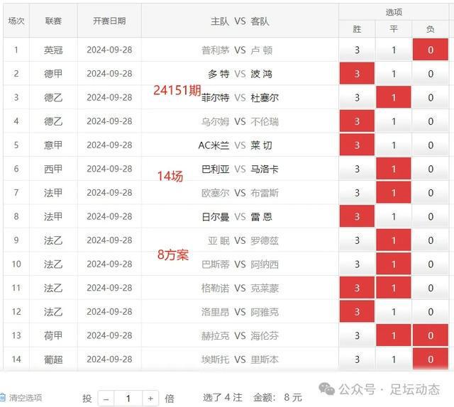 2024年新澳門今晚開獎結果2024年,數(shù)據(jù)分析計劃_TUJ35.902社交版