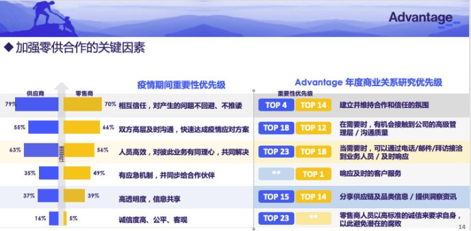 2024年全年資料免費(fèi)大全優(yōu)勢,決策支持方案_YMY35.427美學(xué)版