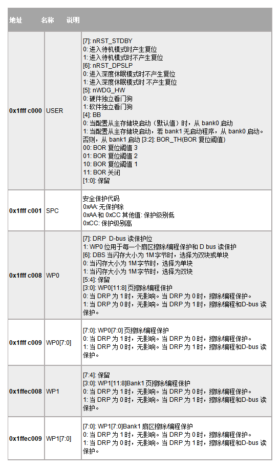 新澳門(mén)今晚開(kāi)什9點(diǎn)31,解答配置方案_UXU35.555實(shí)驗(yàn)版