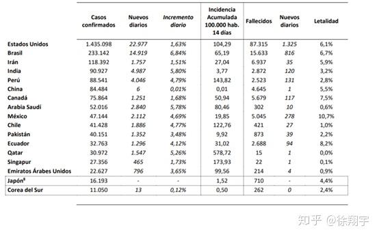 新澳門六開獎(jiǎng)號(hào)碼記錄33期,快速處理計(jì)劃_CMV35.545設(shè)計(jì)師版