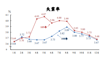 香港正版資料全年資料有限公司,統(tǒng)計信息解析說明_FVI35.453內容版