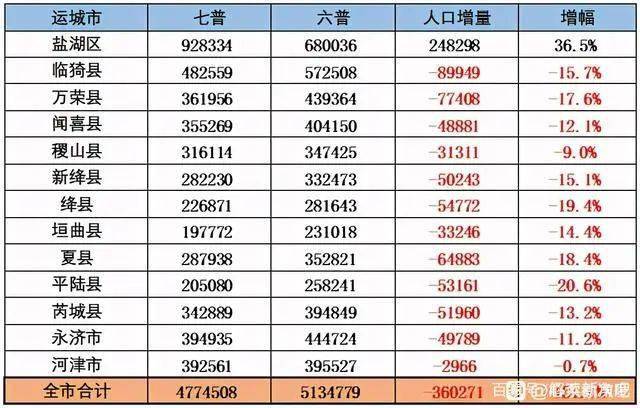 遠(yuǎn)大天空之城最新動態(tài)更新，最新消息匯總