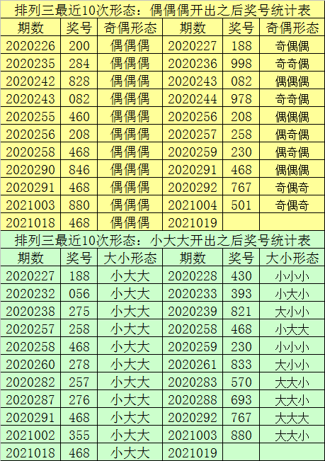 2024年11月 第127頁