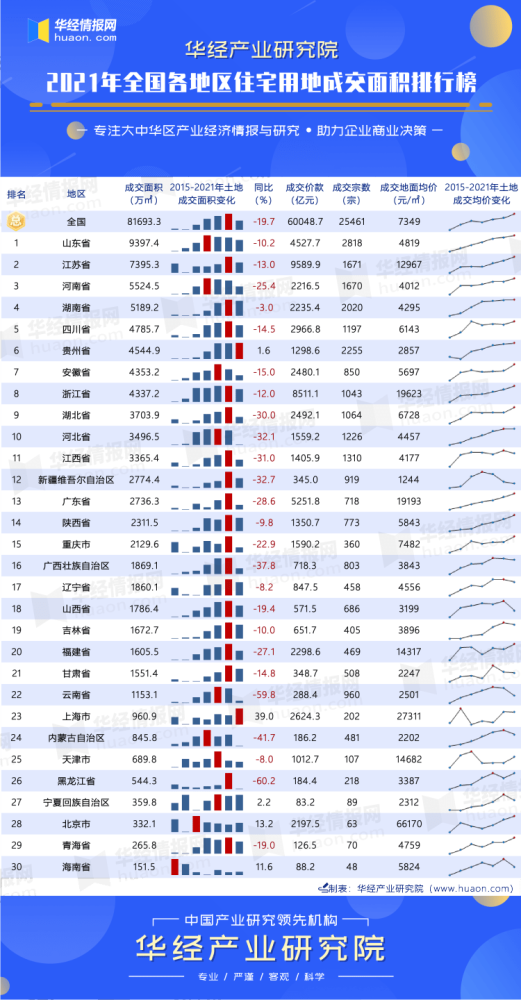 新奧歷史開獎(jiǎng)記錄,實(shí)證分析細(xì)明數(shù)據(jù)_WZN35.689稀有版