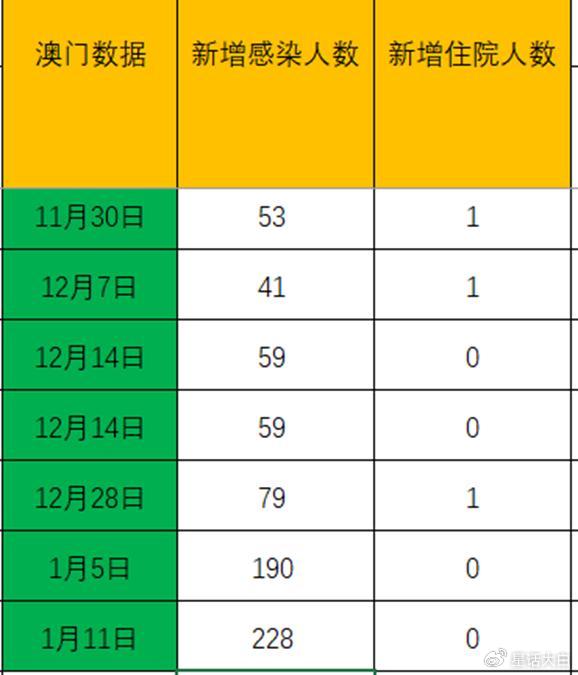 澳門諸葛亮一肖一碼資料,實(shí)踐調(diào)查說明_HTH35.815按需版