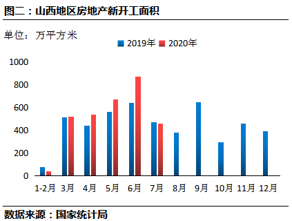 全國水泥漲價最新消息,全國水泥漲價最新消息，背景、影響與地位