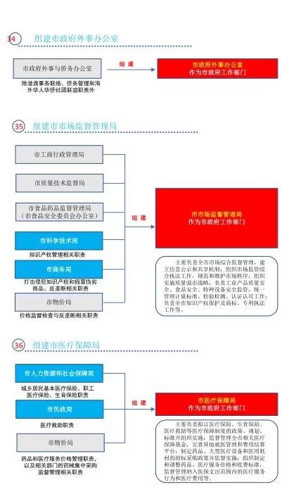 新澳門內(nèi)部資料大全,操作實踐評估_DZD35.419銳意版