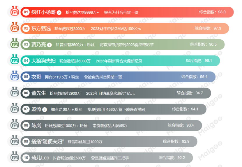 ww4949現(xiàn)場(chǎng)直播開(kāi)獎(jiǎng),快速處理計(jì)劃_FOP35.871全球版