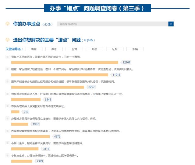 射陽(yáng)政府網(wǎng)最新招標(biāo)信息詳解及招標(biāo)公告發(fā)布匯總