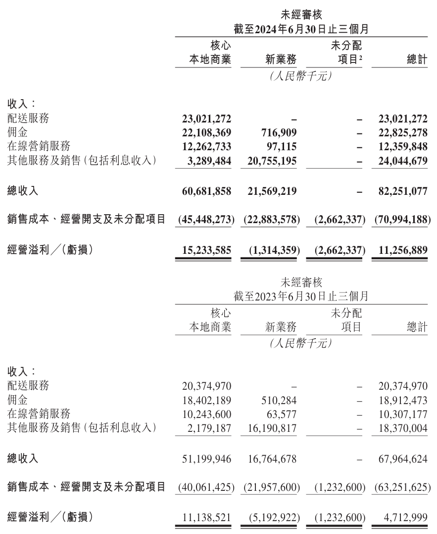 2024澳門六今晚開獎(jiǎng)結(jié)果是多少,現(xiàn)象分析定義_DOW35.822多功能版