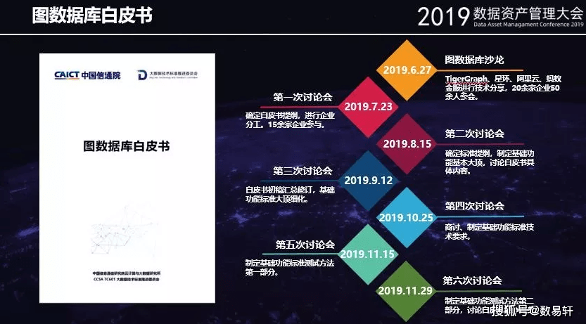 澳門特馬今天是什么,數(shù)據(jù)科學解析說明_GXO35.787云端版