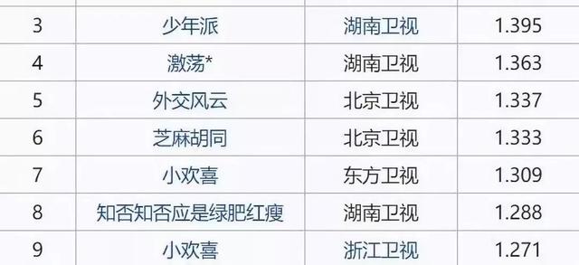 2024年心蘭的六肖圖網(wǎng)站,實際確鑿數(shù)據(jù)解析統(tǒng)計_OYV35.840賽博版