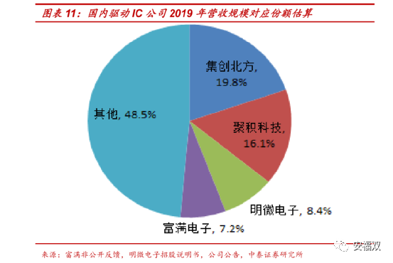 澳100準(zhǔn)新澳一碼一,設(shè)計(jì)規(guī)劃引導(dǎo)方式_VSA35.547豐富版