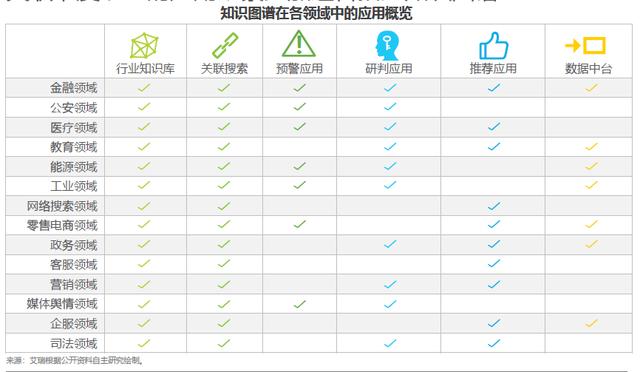 何子琴 第3頁