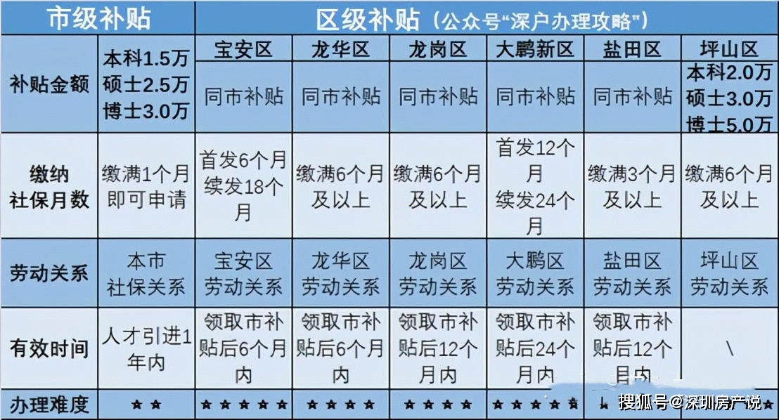 新澳門2024年資料大全宮家婆,決策支持方案_QOF35.467緊湊版