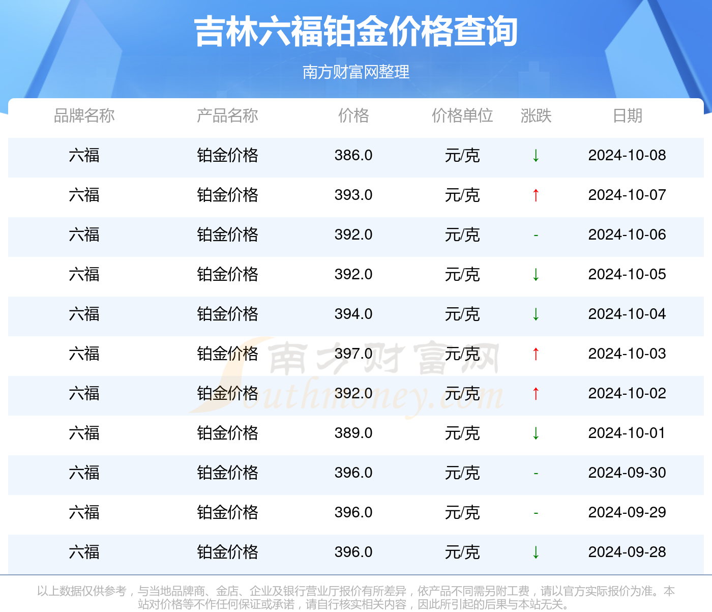 2024年澳門碼開獎(jiǎng)記錄,數(shù)據(jù)管理策略_IZO35.833為你版