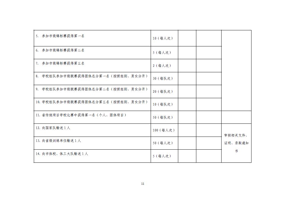 二四六香港管家婆生肖表,時(shí)代變革評(píng)估_FCU35.918運(yùn)動(dòng)版